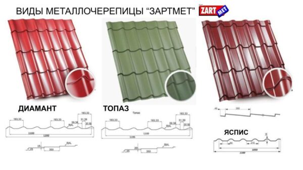 Металлочерепица Яспис 0,5 мм RAL 8017 ZARTMET — изображение 4