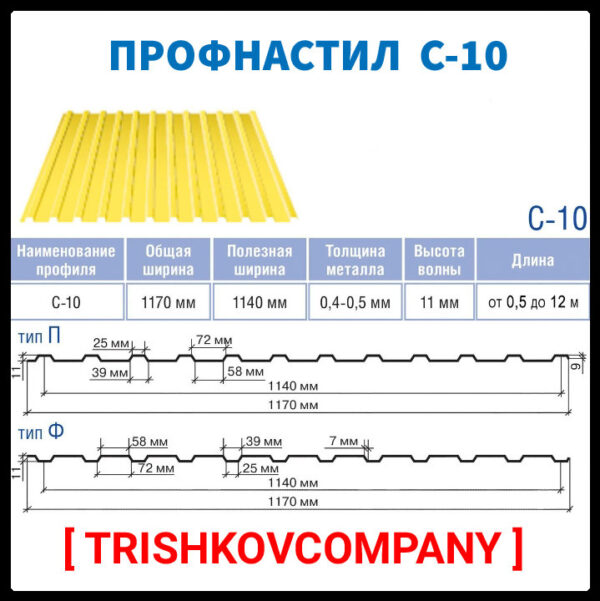 Интернет магазин www.budi.center