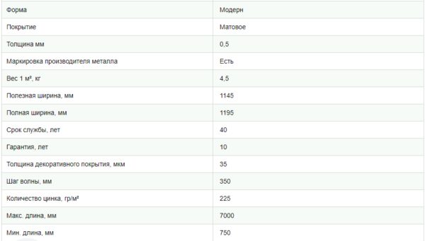 Металлочерепица Модерн "Тайл" 0,5 мм — изображение 3