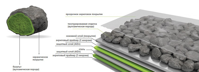 novatik_natura_texture novatik_natura_texture
