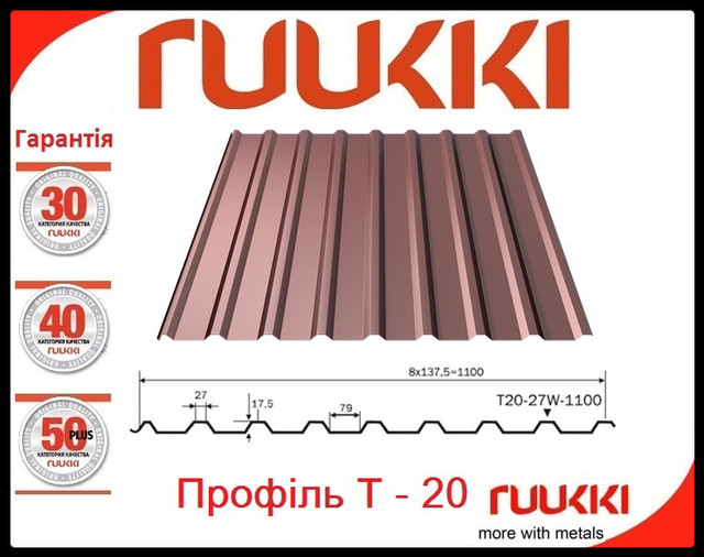 Профнастил Т 20  Руукки