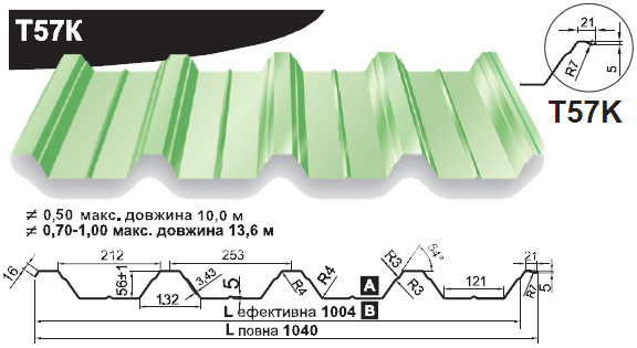 Т 57 профлист Т 57 профлист