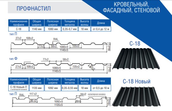 Профнастил С-18 / RAL 8017 / 0,5 мм / ArcelorMittal — изображение 8