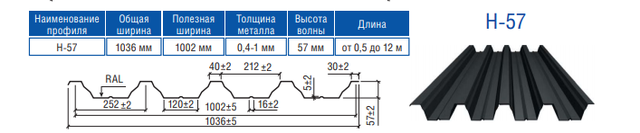 Профнастил Несущий н 57