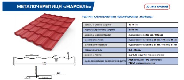 Металлочерепица синяя Ral 5005 | 0,43 мм | Китайский металл | завод Арсенал центр . — изображение 10