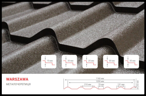 Интернет магазин www.budi.center