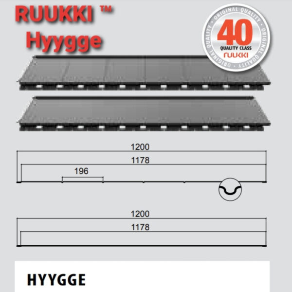 Модульная Черепица Ruukki Hyygge ® Киев — изображение 7