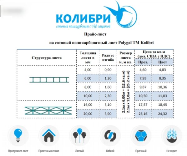 Сотовый поликарбонат 6 мм - Колибри Полигаль (Бронзовый) — изображение 9