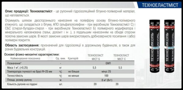 Техноэласт ЭПП 5,1 Еврорубероид (10м2) — изображение 5