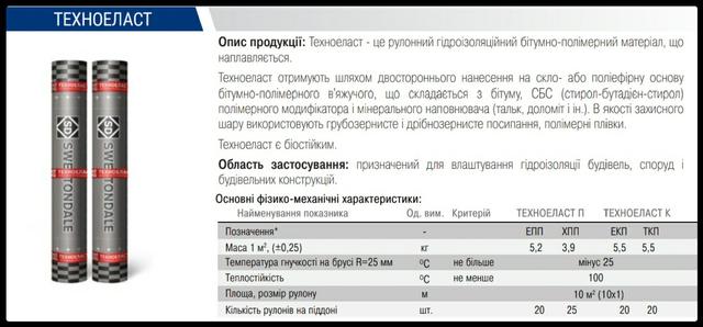 Еврорубероид техноэласт описание