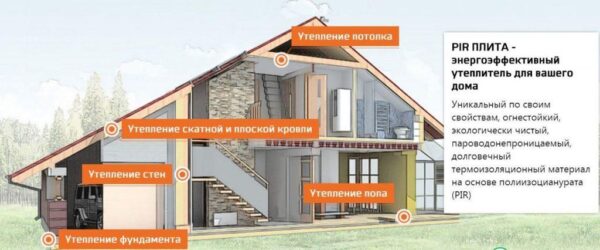 Теплоизоляция фольгированная Bauder PIR FA 120 мм — изображение 6