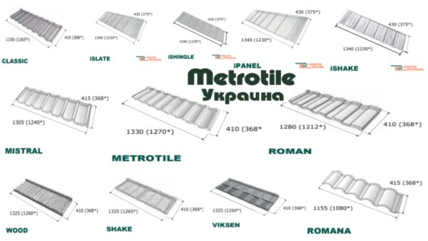 Композитная черепица Metrotile iSHINGLE (Айшингл) Black — изображение 10