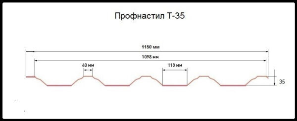 Профнастил Кровельный ГП 35 / 0,45 мм / РЕ — изображение 2
