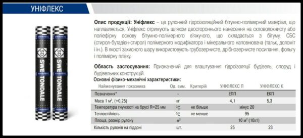 Унифлекс ЭПП 3,6 Еврорубероид (10м2) Sweetondale | — изображение 9