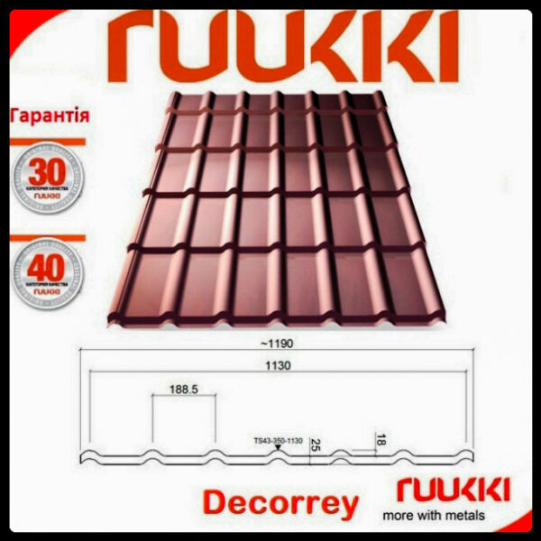 Ruukki Decorrey Grand Crown BT - RR — изображение 2