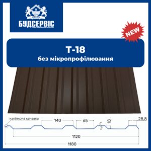 Интернет магазин www.budi.center