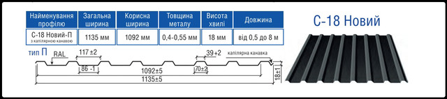 Профнастил ТермаСтил - с 18 Новый