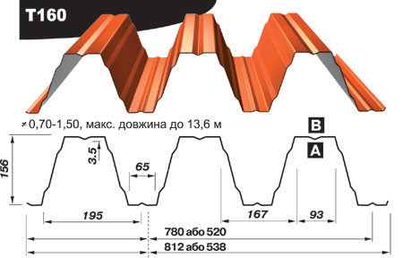 Профнастил Польша Т-160