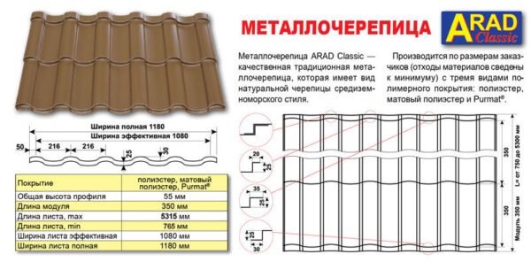 Модульная черепица Арад  | ARAD Modus |  Blachy Pruszynski | PURMAT | RAL 8017 | 0,756 m2 | — изображение 3