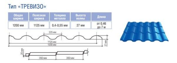 Металлочерепица Тревизо 0,45 мм Ral 7024 мат ThermaSteel Италия — изображение 4