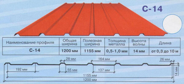 Профнастил С-15 с микрорибером 0.4 мм RAL 9006 Rogo Китай — изображение 5
