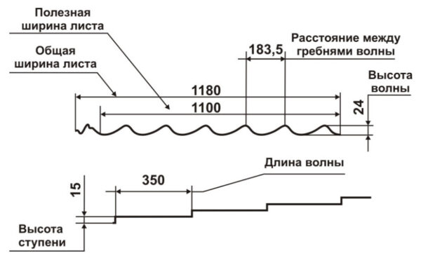 Металлочерепица Rauni RAL 8017 (коричневая) PE 0,45 Standart — изображение 4