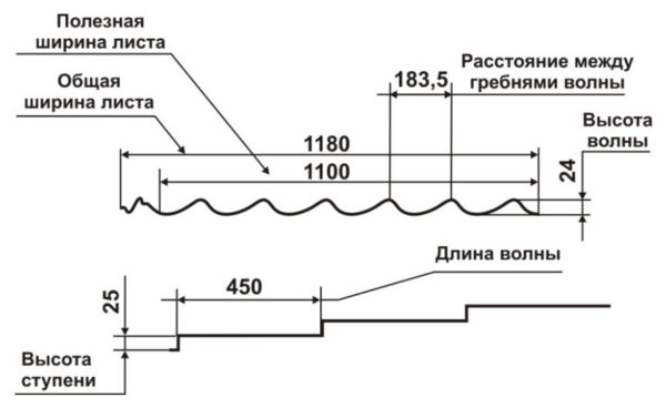 Металлочерепица | RAL 8017 | Rauni Premium 450 мм | PE 0,45 мм | Южная Корея | — изображение 5