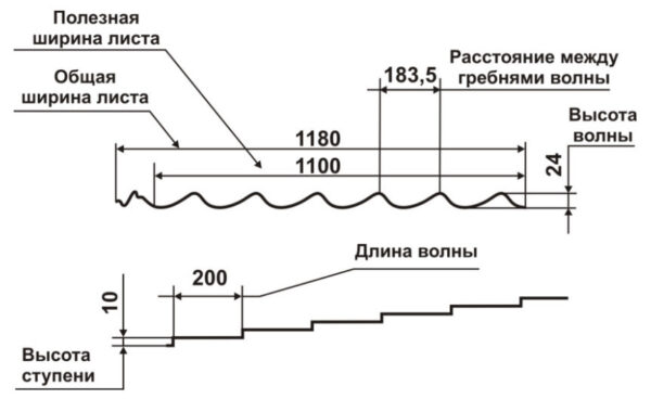 Металлочерепица RAL 8017 (коричневая) Корея MAT 0,45 мм , Рауни Mini , Мегасити — изображение 2