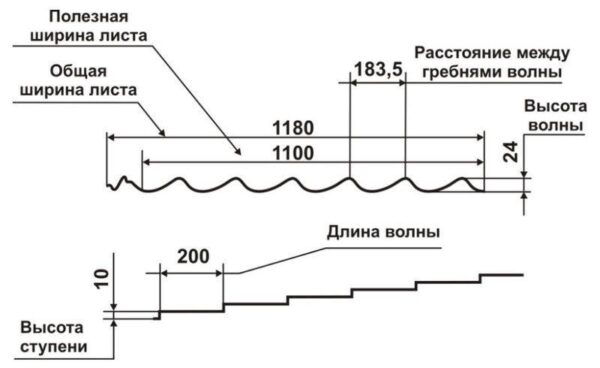 Металлочерепица RAUNI RAL 1015 (бежевая) 0,45 MINI металл Китай — изображение 2