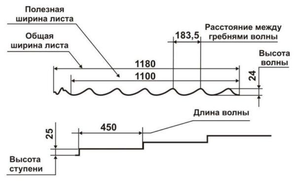 Металлочерепица RAUNI RAL 9003 (белая) 0,45 PREMIUM металл Китай — изображение 3