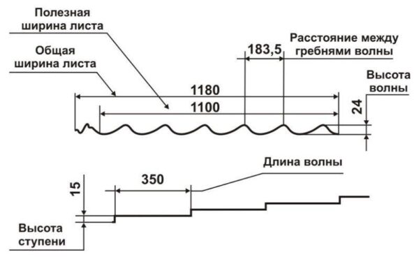 Металлочерепица RAUNI RAL 9003 (белая) PE 0,45 STANDART металл Китай — изображение 2