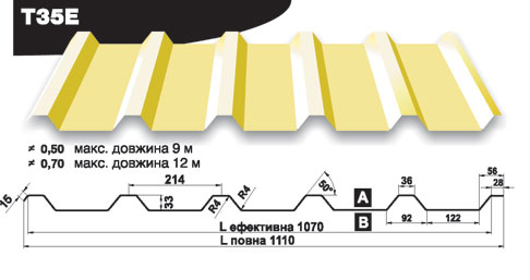 Профлист Т-35E- Прушински - Blachy Pruszynski-купить в Киеве