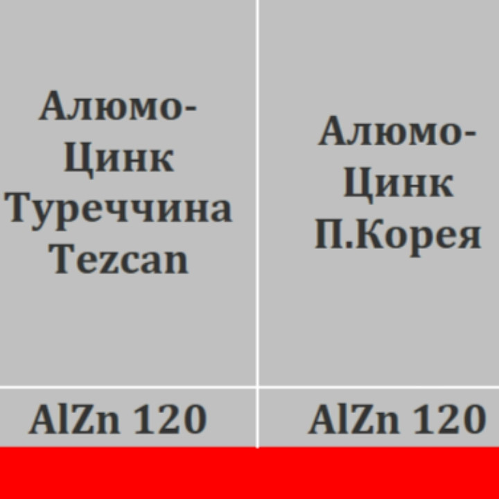 Плоский гладкий лист 1250 мм Алюмоцинкованный Турция 0,5 мм - Зображення 7