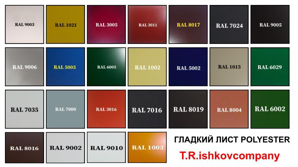 Гладкий Лист 0,5 мм | Arcelor Mittal | RAL - Зображення 8