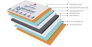 АКП NATURALBOND 4 mm / 0,4 / НГ / - Зображення 8